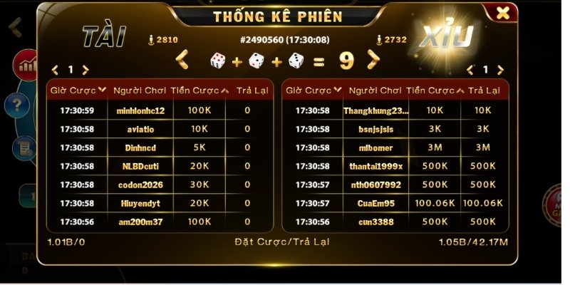 Học cách đánh giá khả năng ăn cược